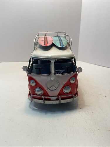 Image model of - a,